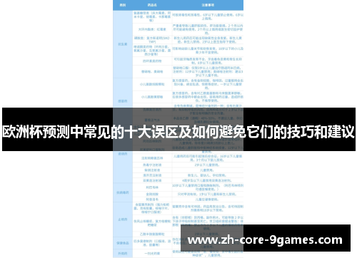 欧洲杯预测中常见的十大误区及如何避免它们的技巧和建议