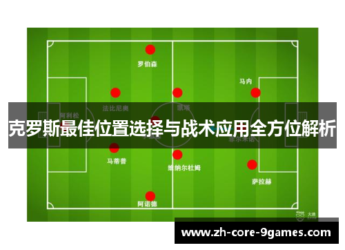 克罗斯最佳位置选择与战术应用全方位解析