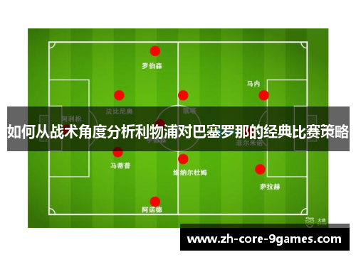 如何从战术角度分析利物浦对巴塞罗那的经典比赛策略