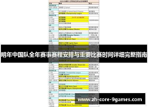 明年中国队全年赛事赛程安排与重要比赛时间详细完整指南