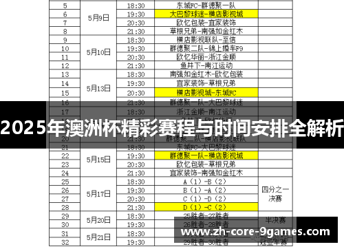 2025年澳洲杯精彩赛程与时间安排全解析