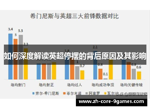 如何深度解读英超停摆的背后原因及其影响