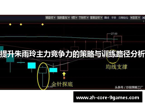 提升朱雨玲主力竞争力的策略与训练路径分析