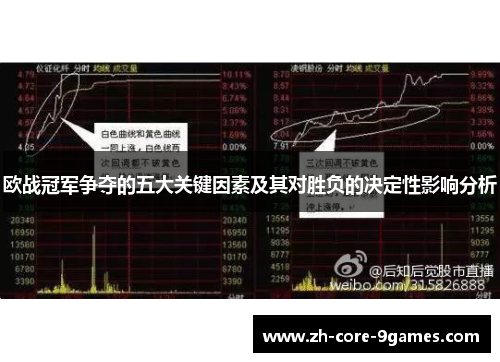 欧战冠军争夺的五大关键因素及其对胜负的决定性影响分析