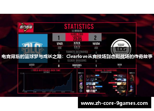 电竞背后的篮球梦与成长之路：Clearlove从竞技场到虚拟战场的传奇故事