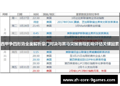 西甲争四形势全面解析豪门对决与黑马突围赛程影响评估关键因素