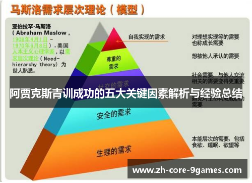 阿贾克斯青训成功的五大关键因素解析与经验总结