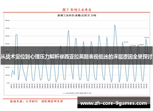 从战术定位到心理压力解析穆西亚拉英超表现低迷的深层原因全景探讨