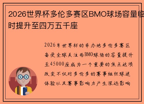 2026世界杯多伦多赛区BMO球场容量临时提升至四万五千座